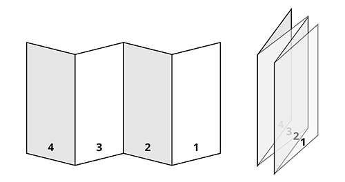 Common 4-panel accordion fold brochure diagram